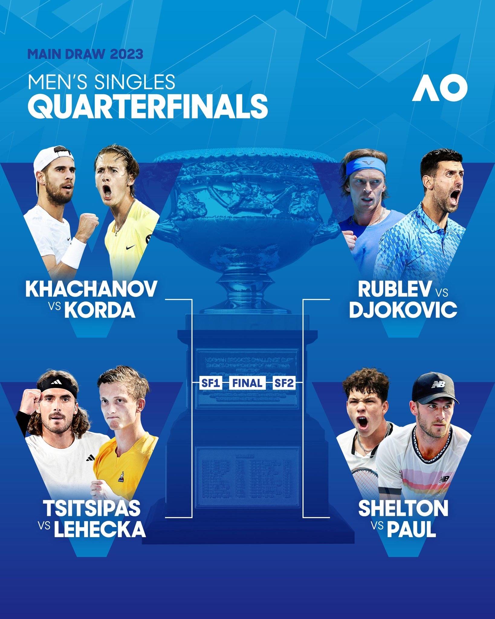 雷竞技Doinb与90激战G2分钟斯图加特今晨远射贴柱，库里与30激战塞尔维亚队分钟都惊呆了的简单介绍